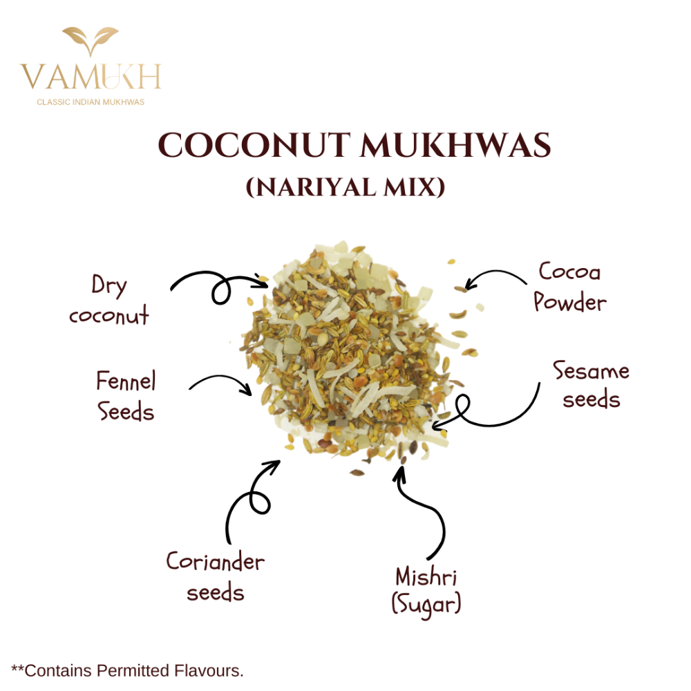 Coconut Mukhwas - Sweet and Nutty Mouth Freshener